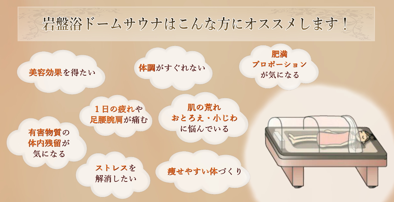 岩盤浴はこんな方にオススメします！①美肌効果②体調がすぐれない③肥満がきになる④疲れ、足腰が痛い⑤肌の荒れ、おとろえが気になる⑥ストレスの解消