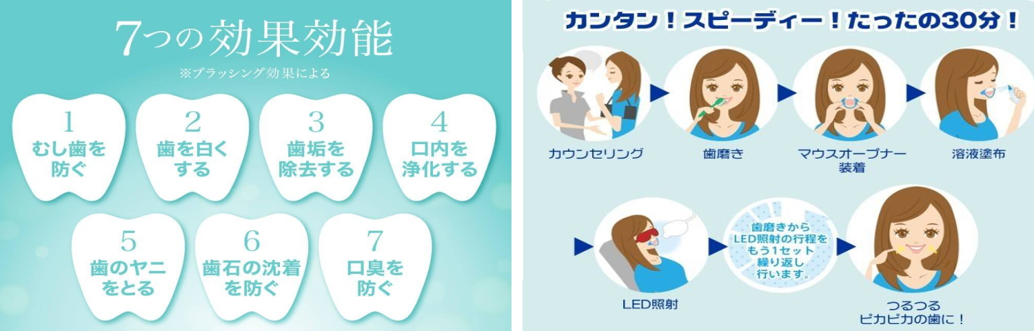 簡単でスピーディ！ホワイトニング施行はたったの30分！虫歯はもちろんタバコのヤニや口臭の対策など、ホワイトニングおける７つの効果と効能