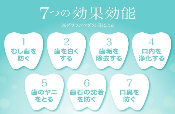 むし歯・口臭の予防はもちろん、タバコのヤニによる黄ばみやブラッシングでは取り除きにくい歯垢の除去などを含めた７つの効果・効能があります。